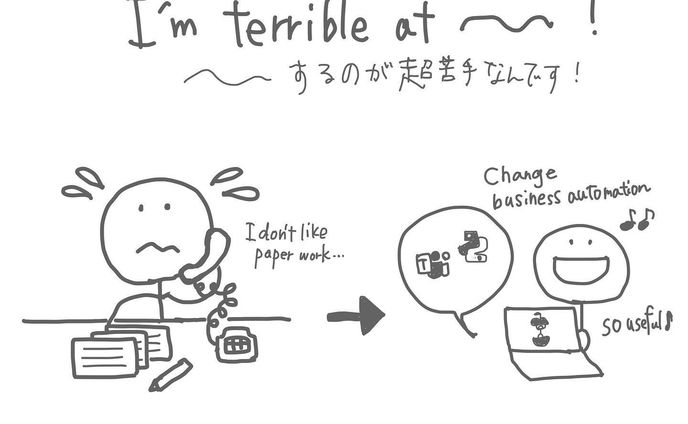 苦手は減らし、得意を伸ばそう！