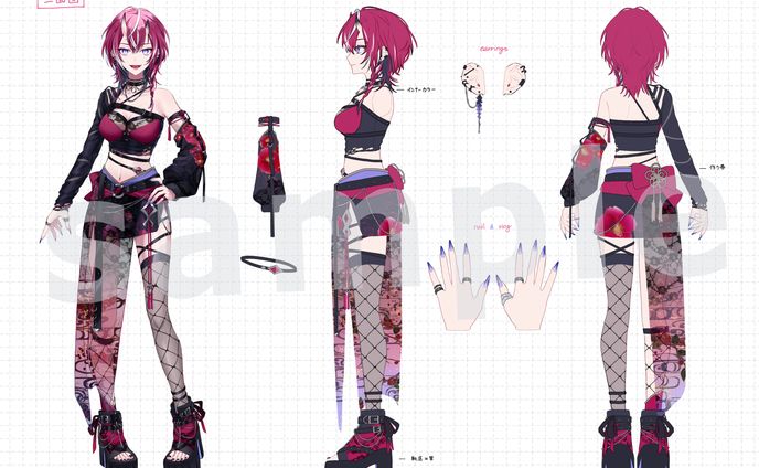 【個人依頼】三面図