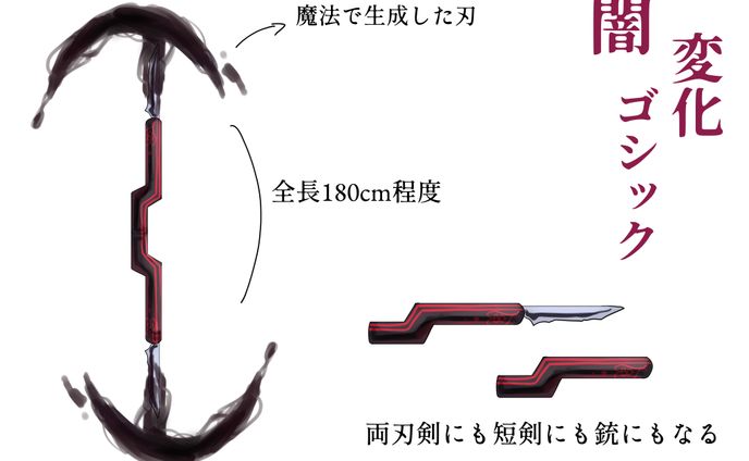 ギミック武器