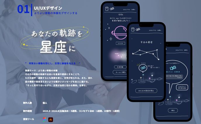 [UI/UXデザイン]あなたの軌跡を星座に