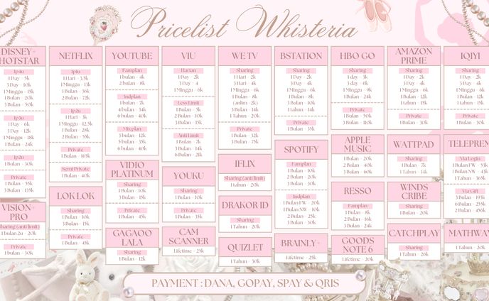 Template Pricelist Dollete belongs to Allura