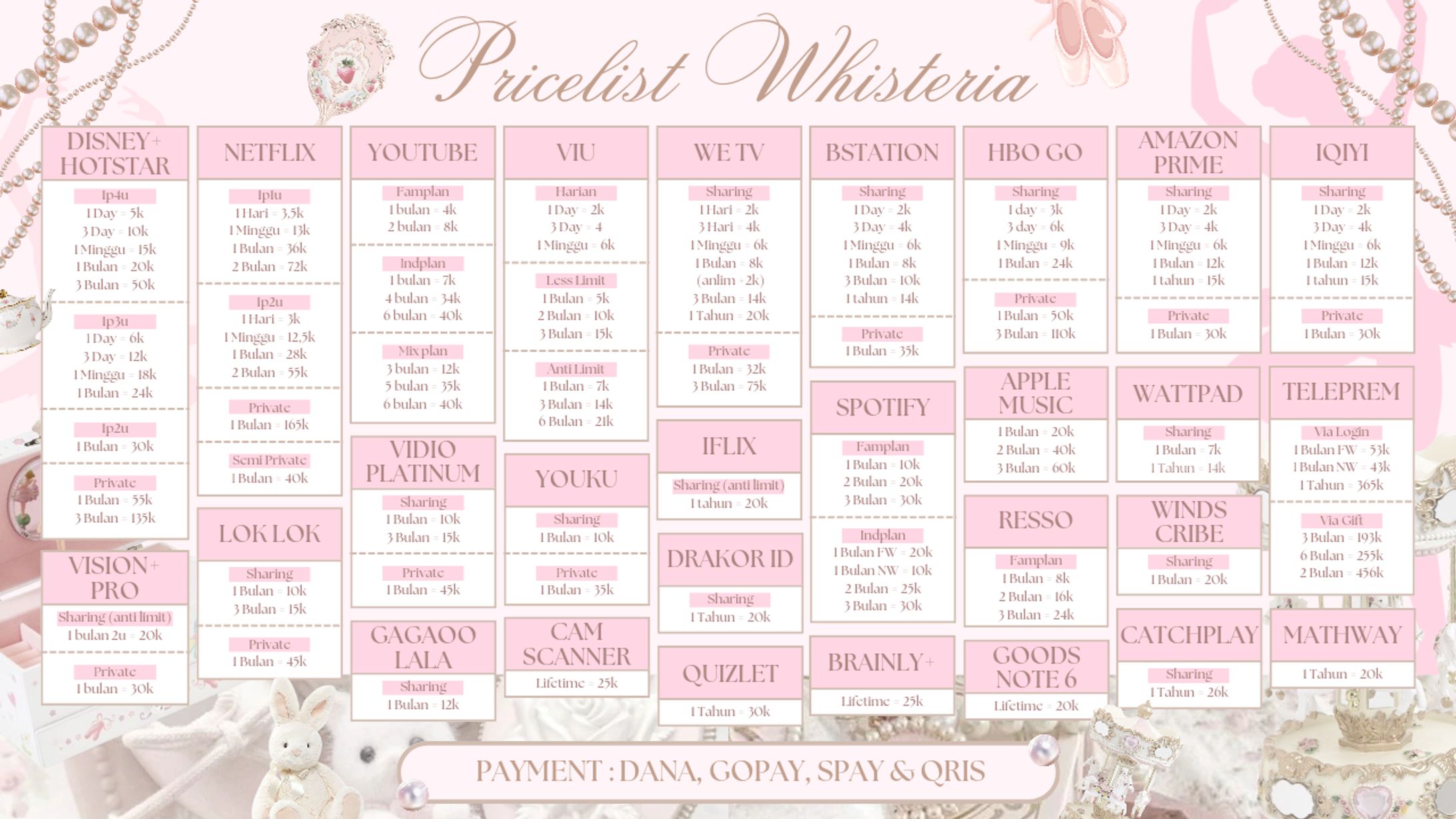 Template Pricelist Dollete belongs to Allura-1
