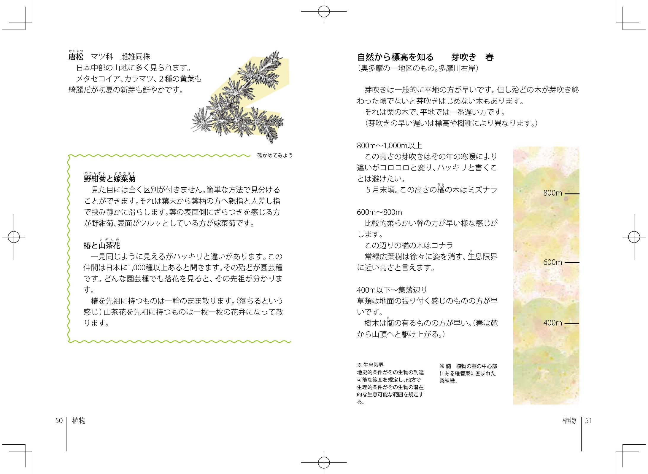 自費出版書籍　奥多摩じいじの郷ごよみ-1
