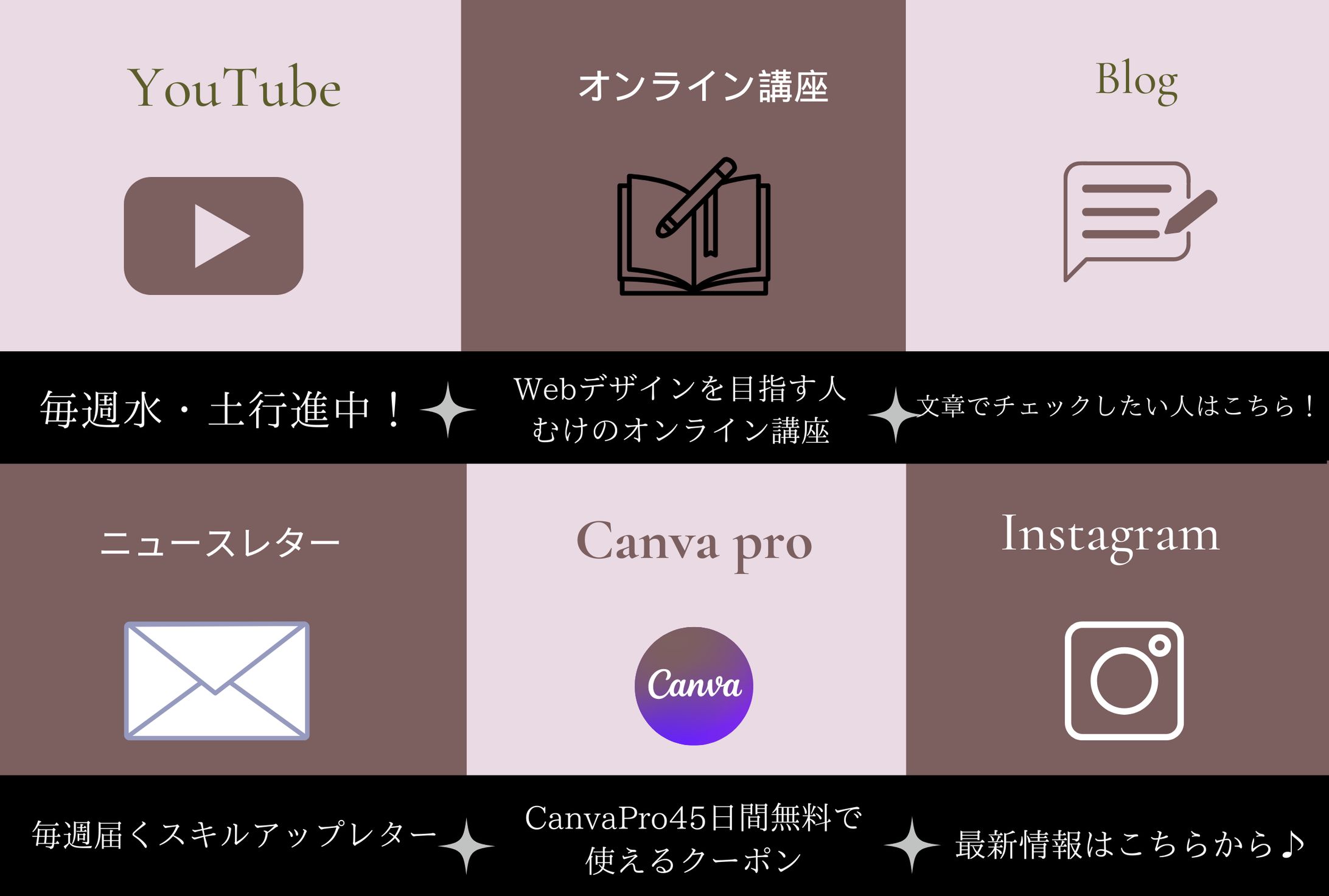 　LINEリッチメニュー表大-1