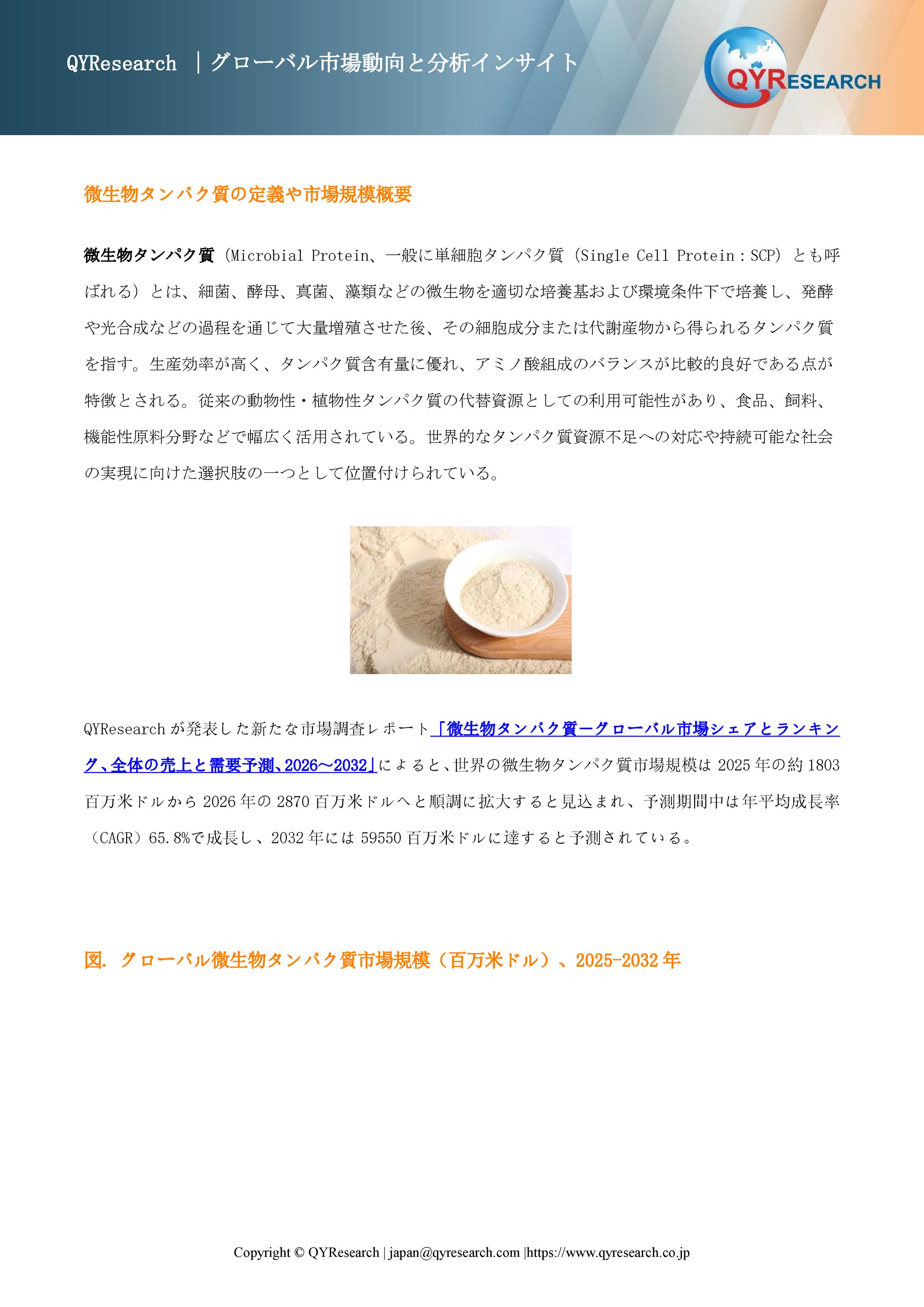 微生物タンパク質市場、2026年に2870百万米ドル、2032年に59550百万米ドル到達へ-1