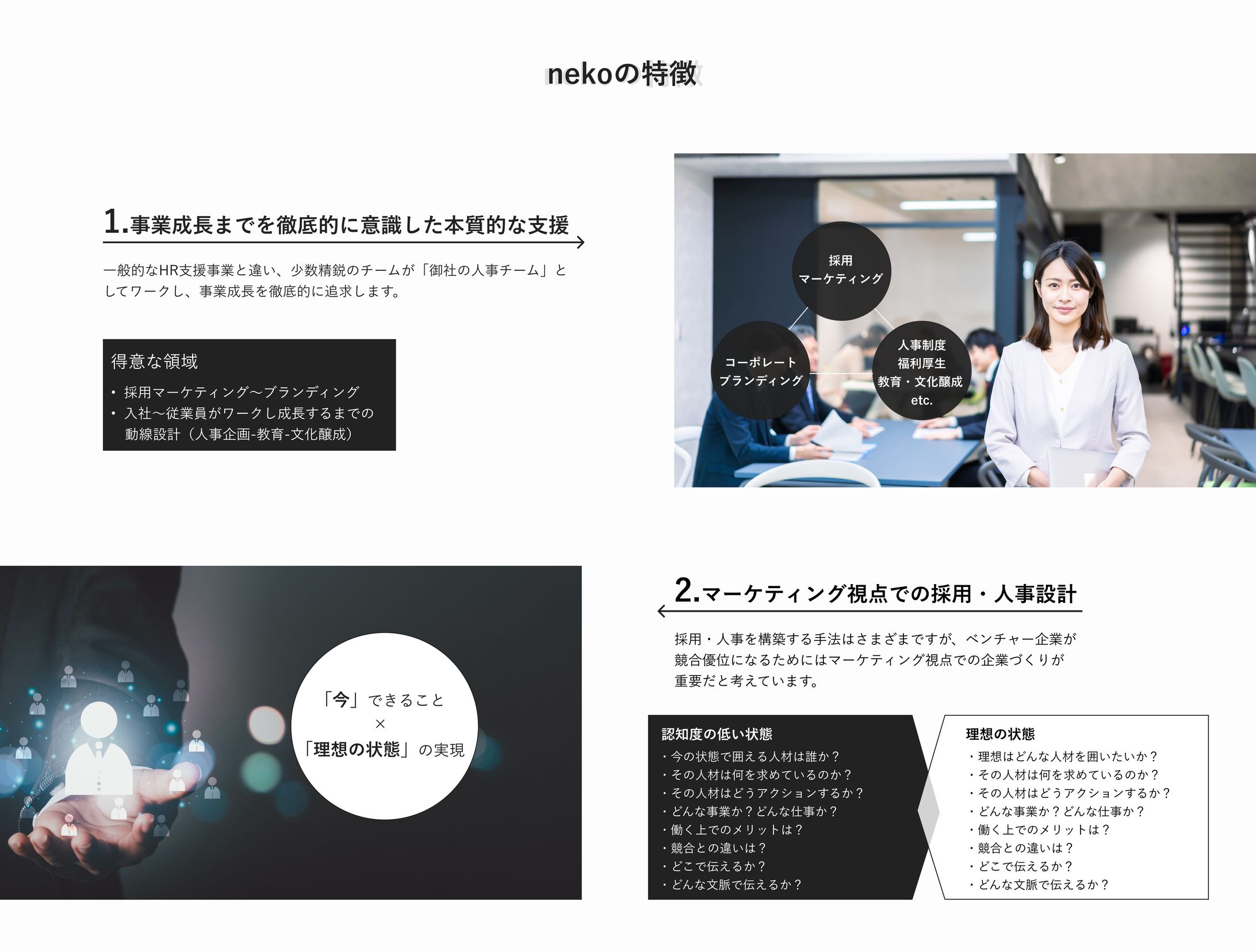 人材総合企業様のホームページ-1