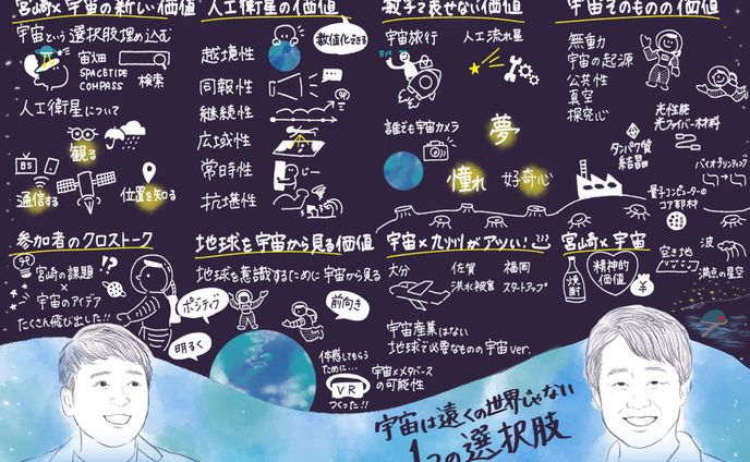 大学オープン講座