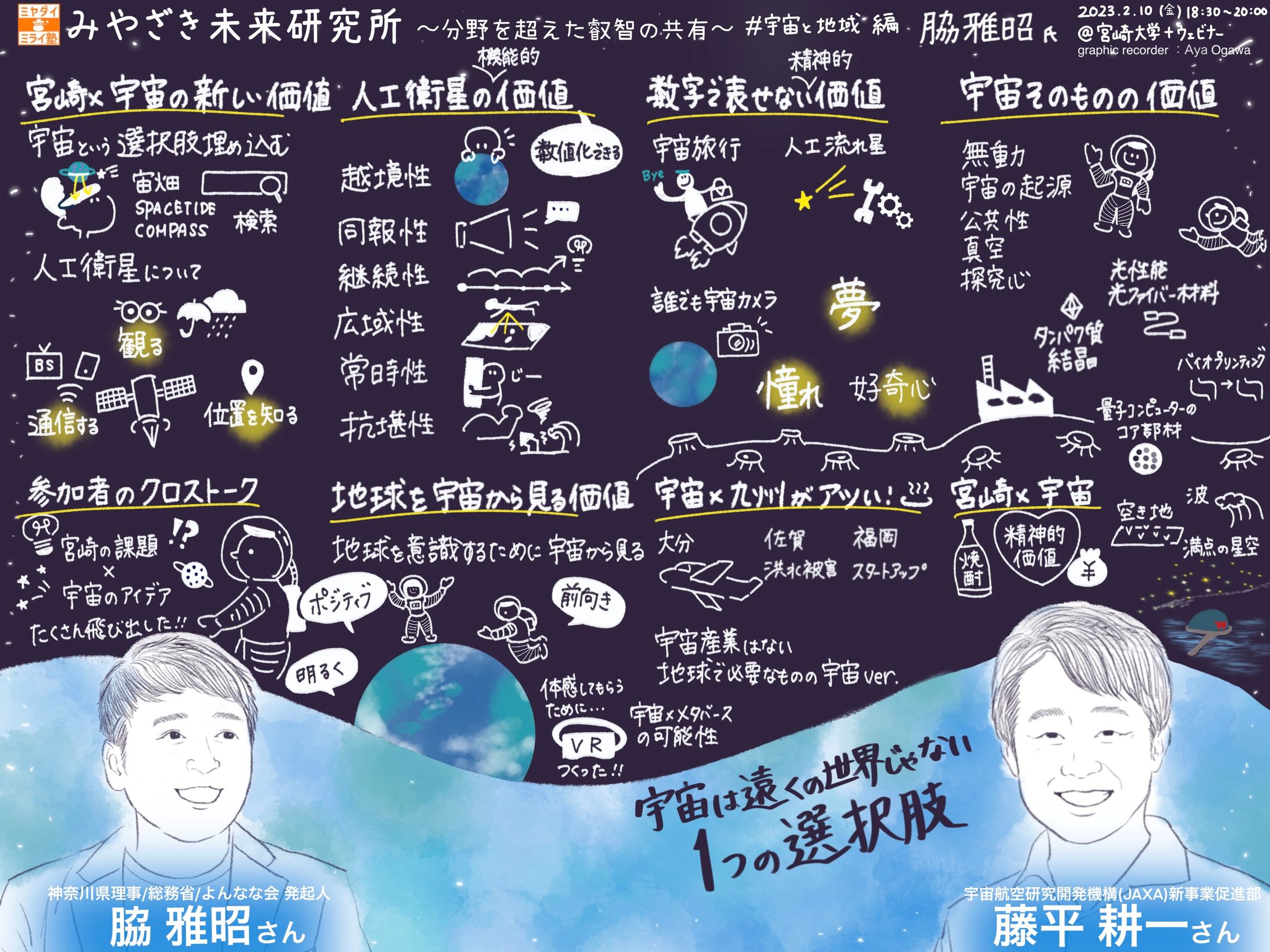 大学オープン講座-1