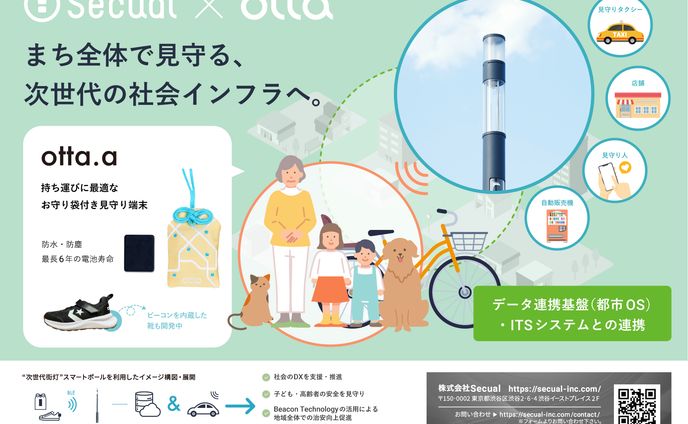 Otta×Secual ポスター
