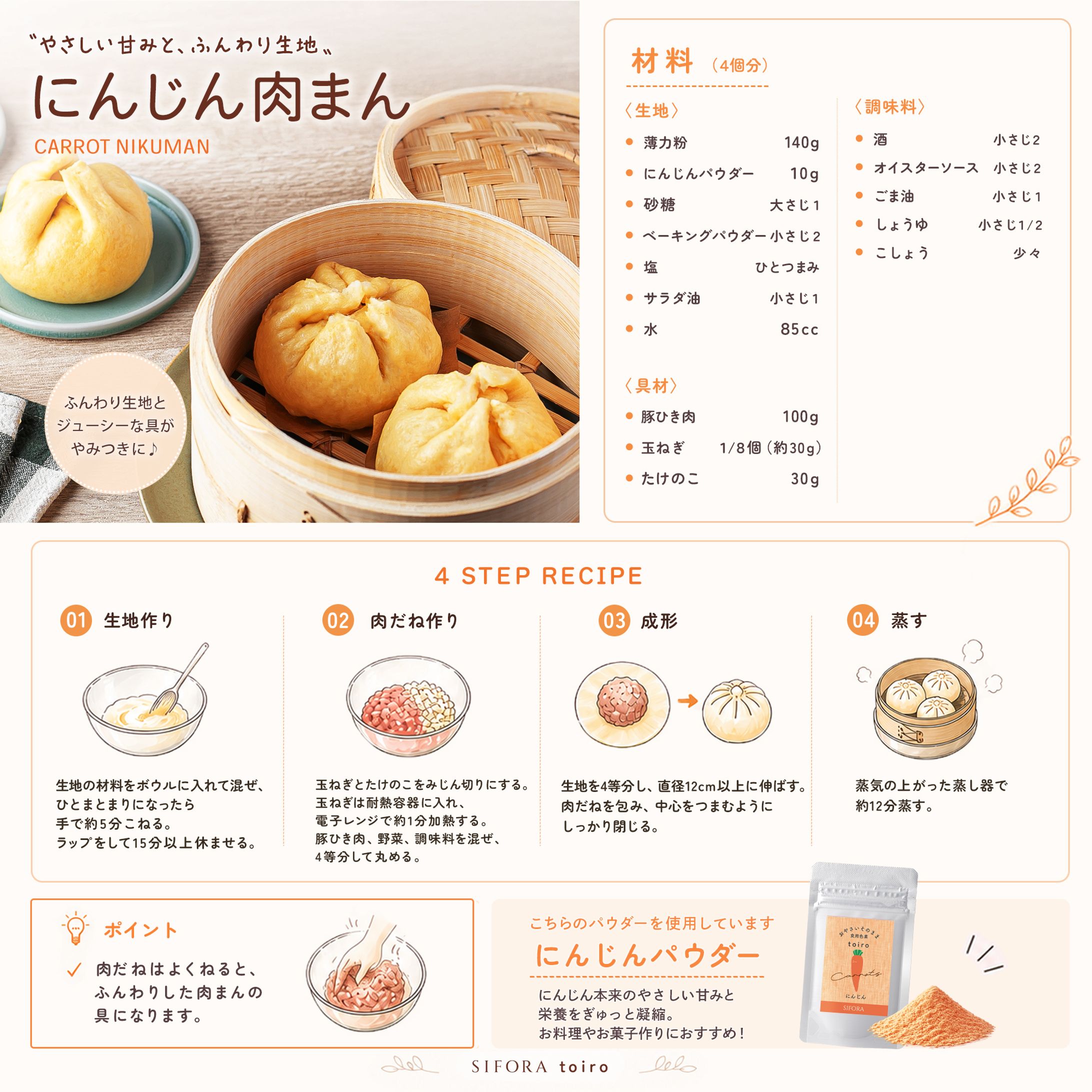 【レシピ画像】にんじん肉まんレシピ　サーキュラ様-1