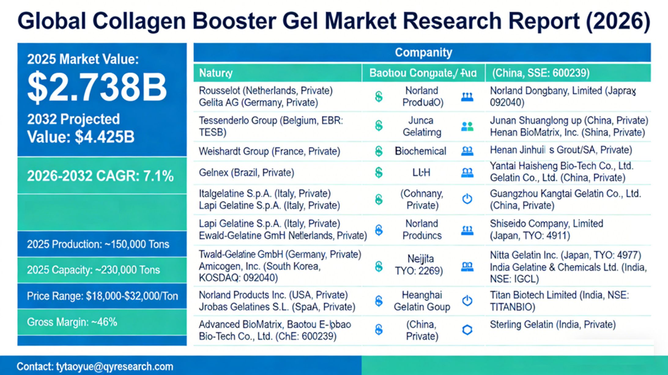 Global Metallurgical Grade Silicon Market Research Report (2026)-1