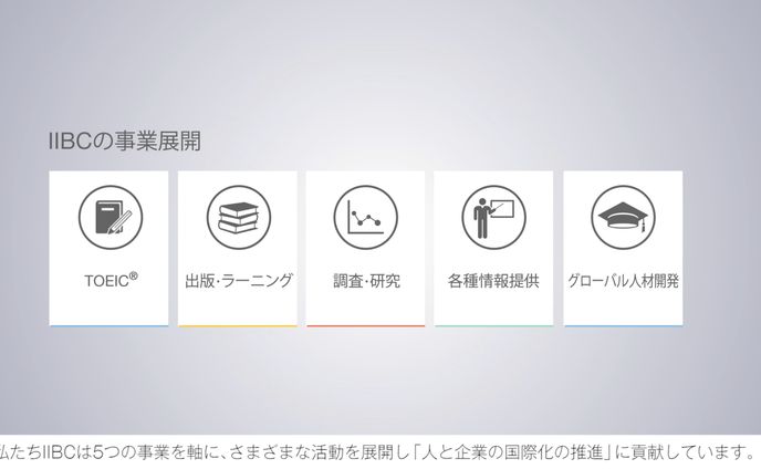 国際ビジネスコミュニケーション協会 会社紹介映像