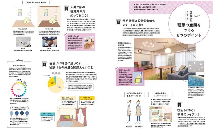 インテリアデザイン、ネーミング