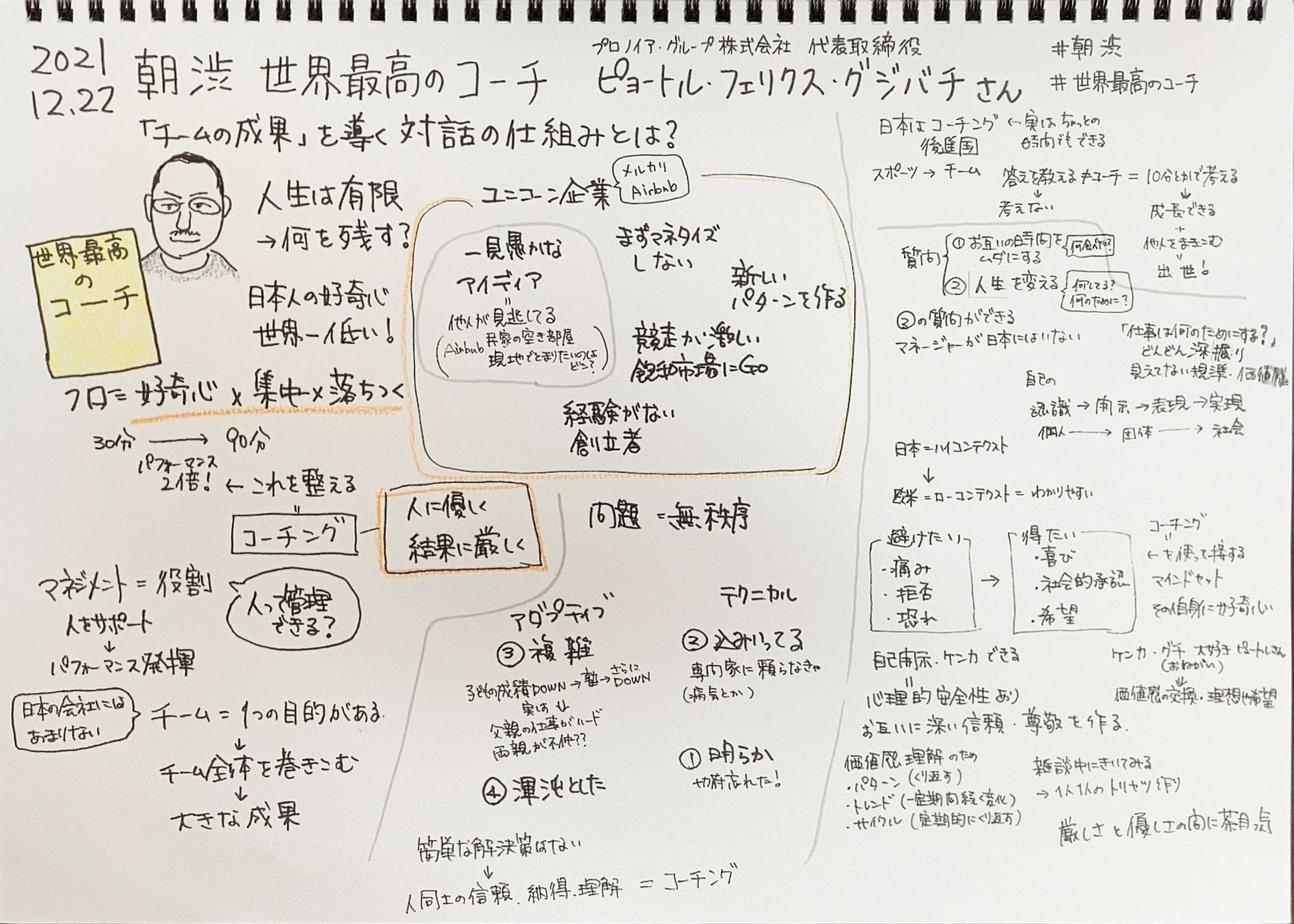朝渋著者イベント『世界最高のコーチ』ピョートル・フェリクス・グジバチさん-1