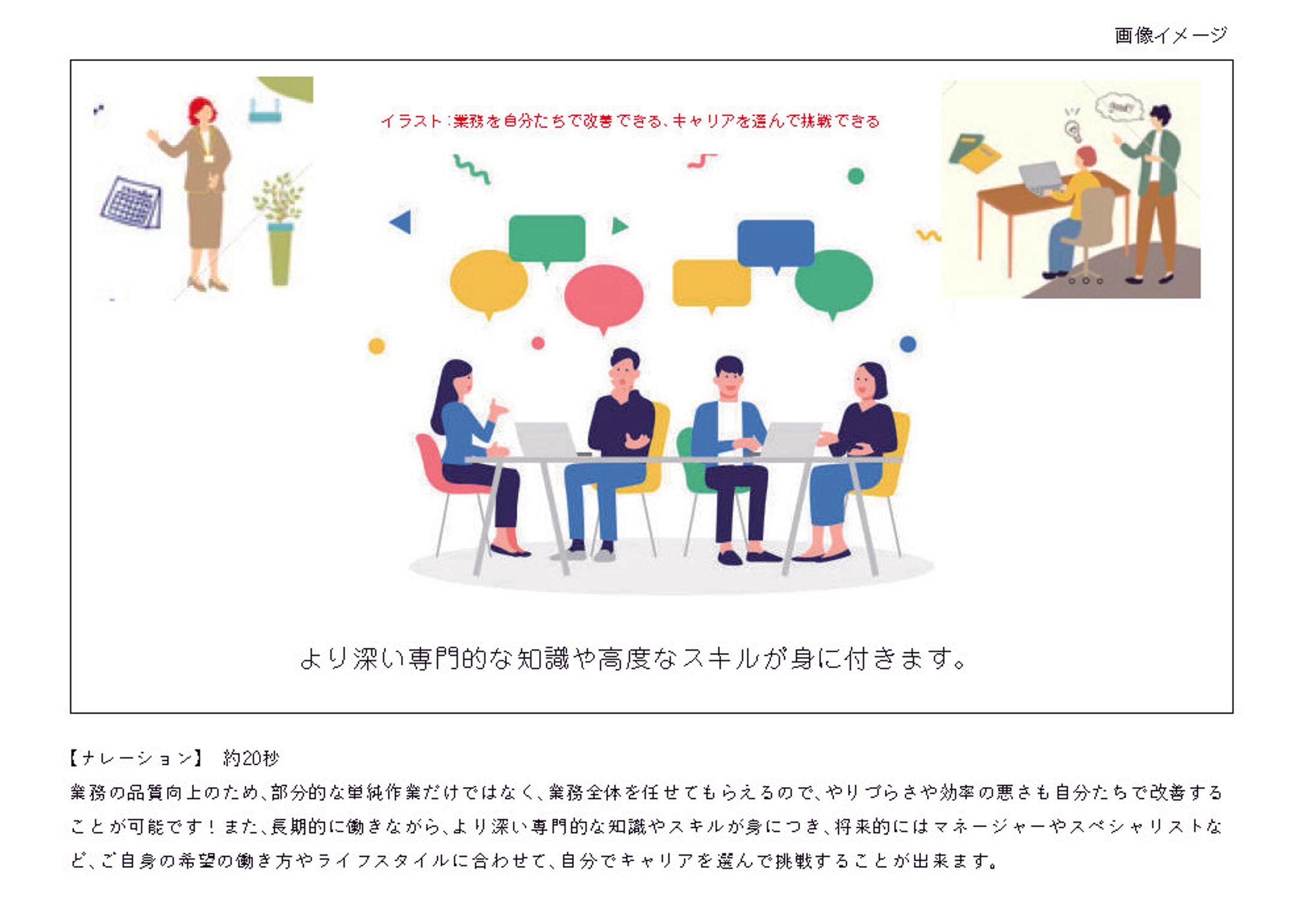 動画イメージラフ案3