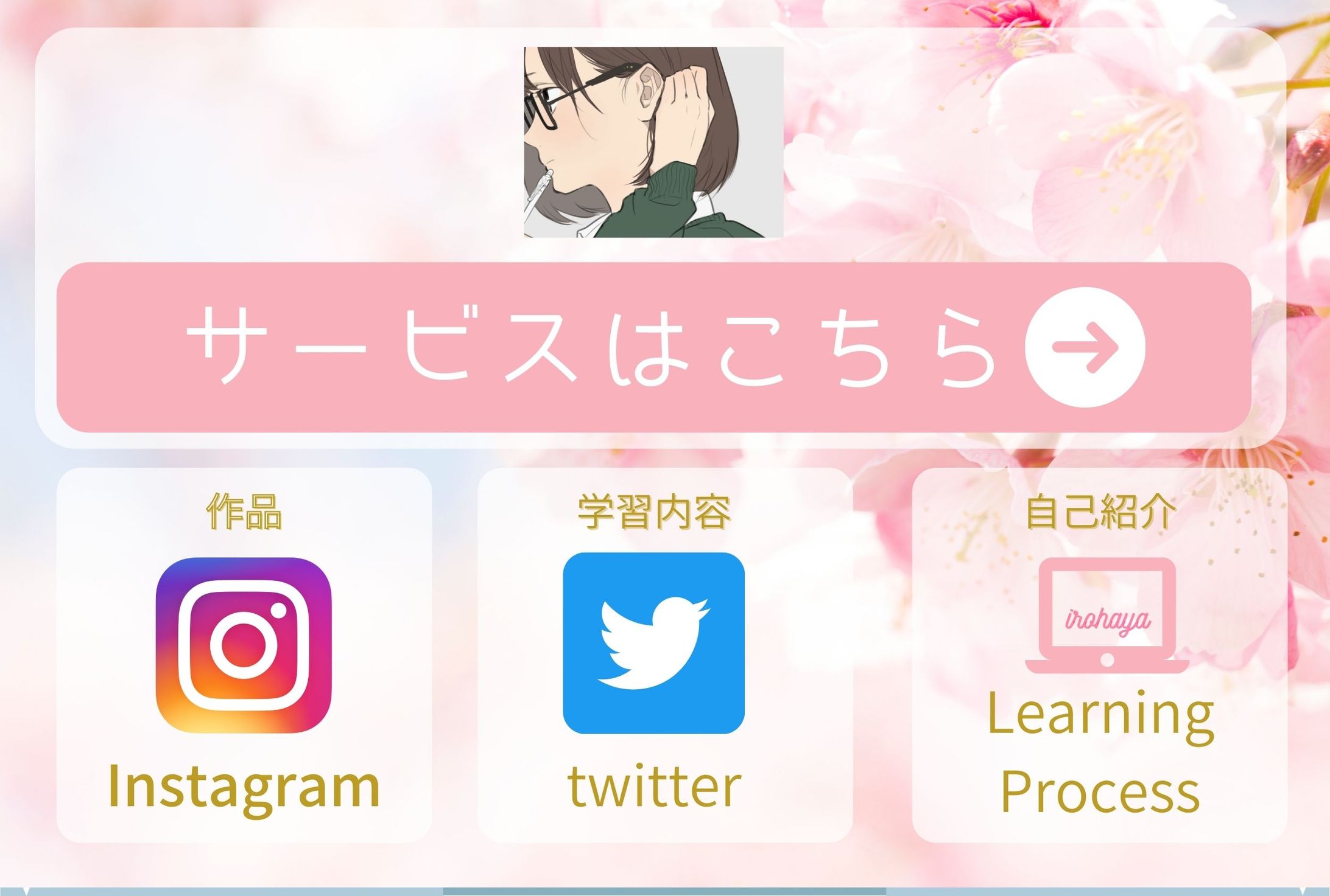 LINEリッチメニュー 3-1