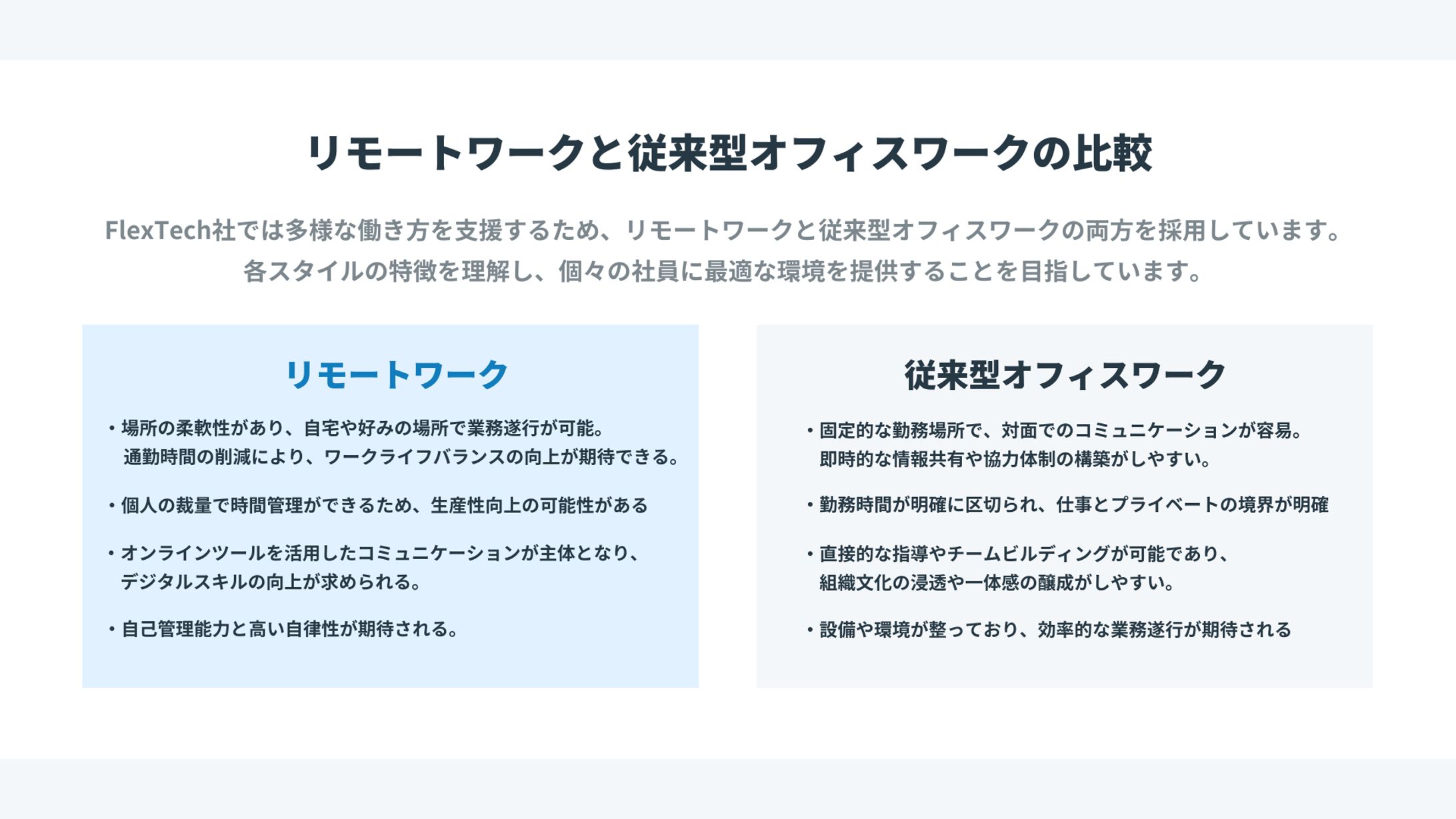 ワークスタイル比較 インフォグラフィック-1