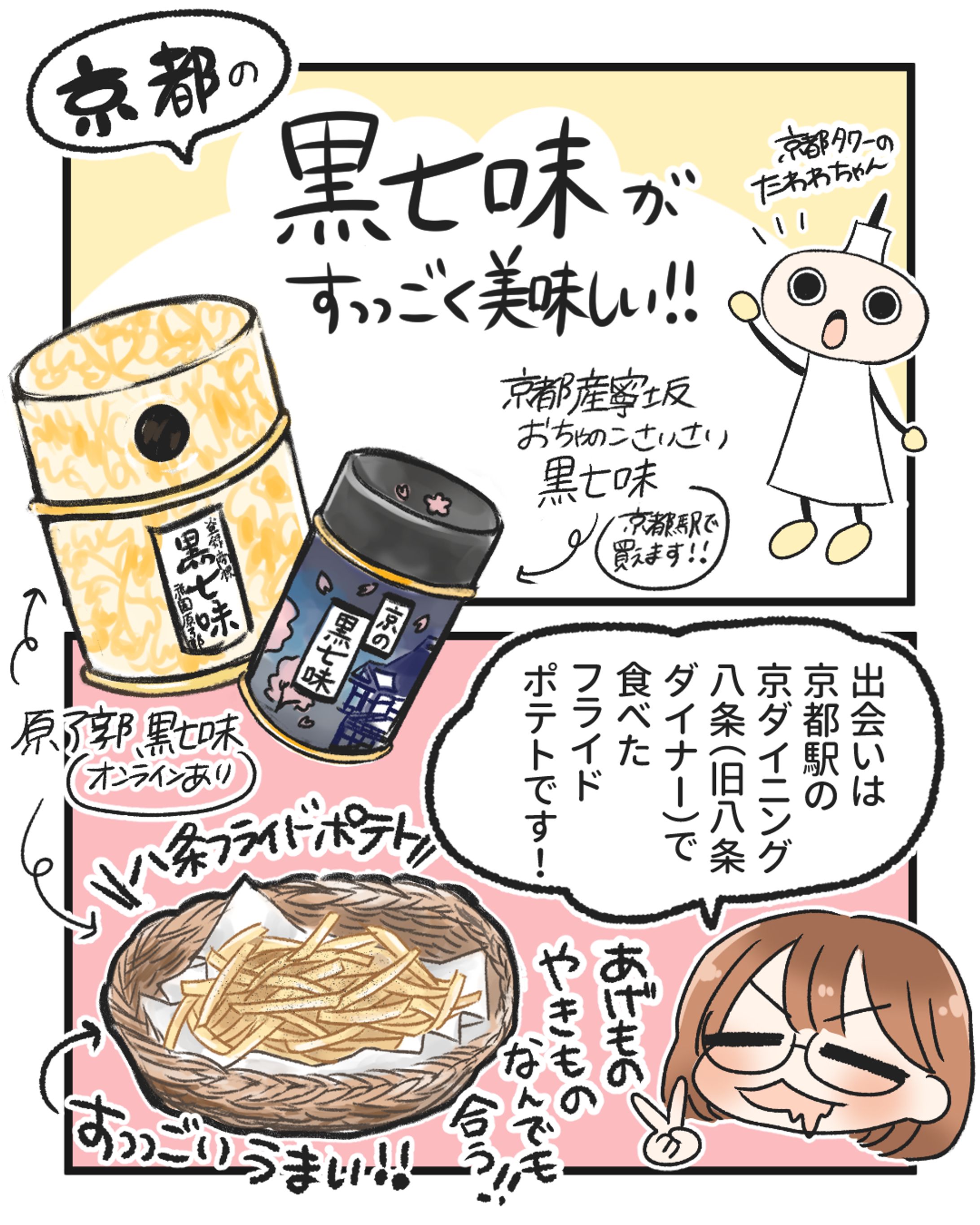 【食品レポサンプル】京都の黒七味【オリジナル】-1