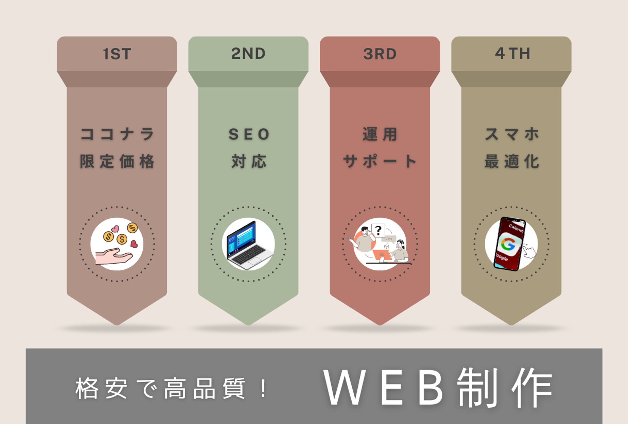 ココナラ用サムネイル（ホームページ・WEB制作）-1