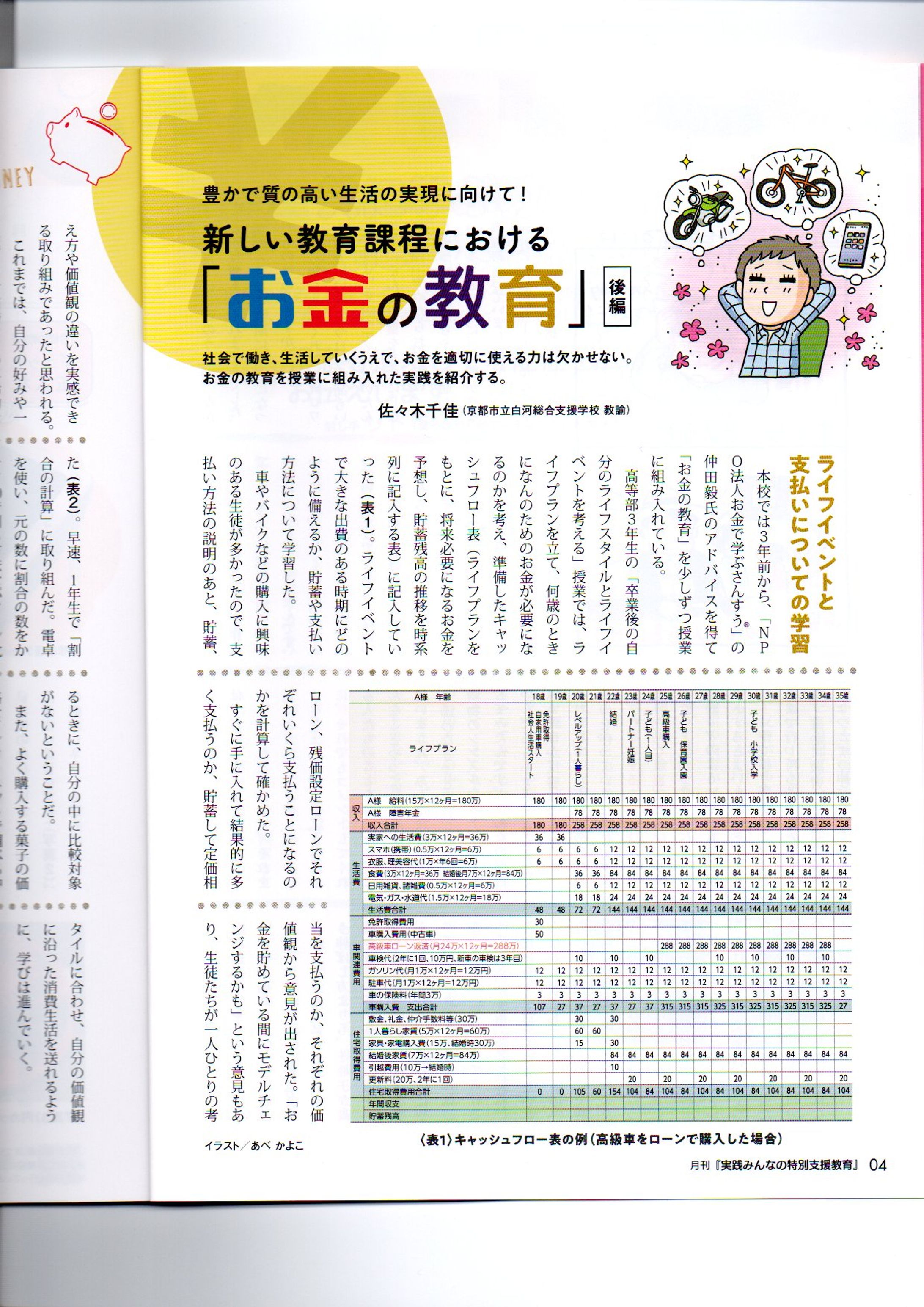 学研みんなの特別支援教室イラスト2022-1