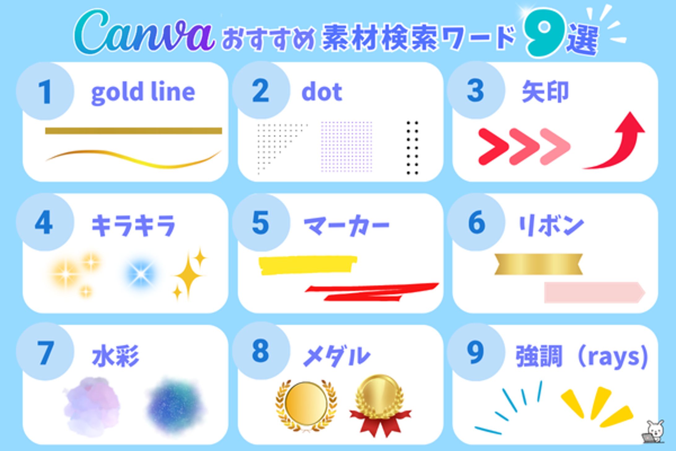 【Canva】図解-1