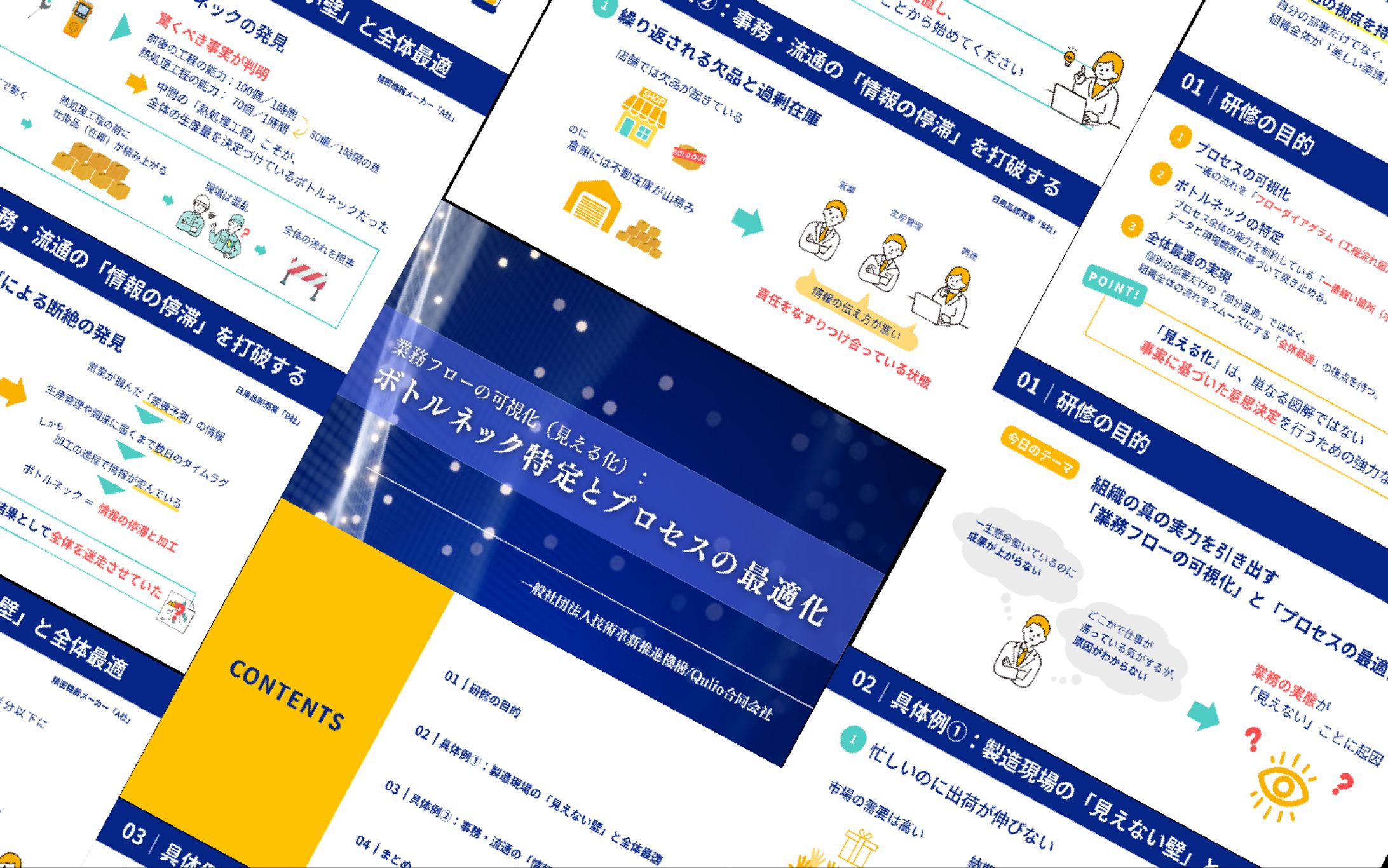 スライド ｜品質研修ラボ（汎用研修：ボトルネック特定とプロセス最適化）-1