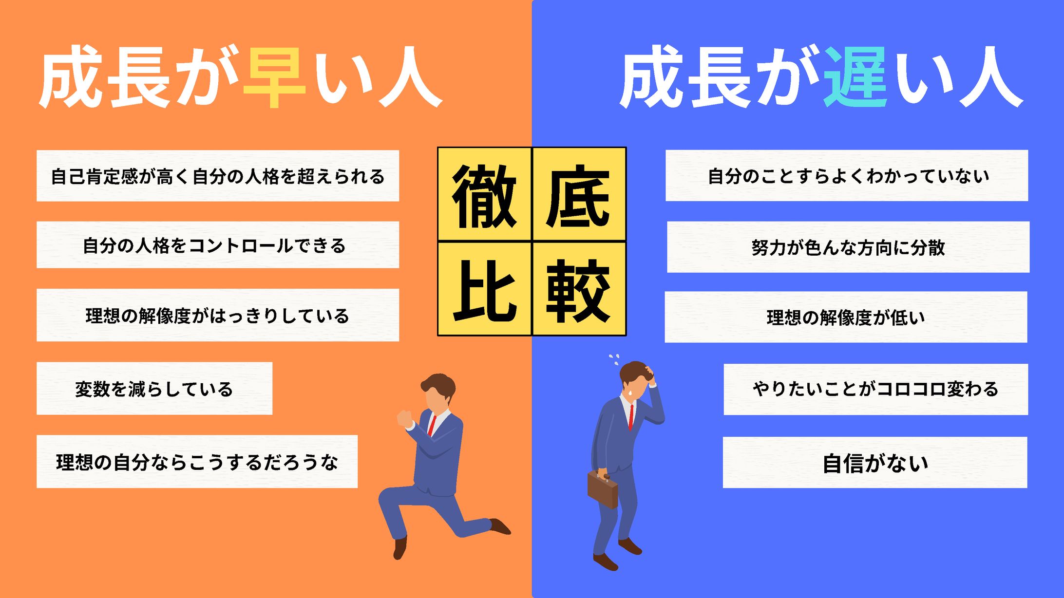 【自主制作/CANVA】X図解-1