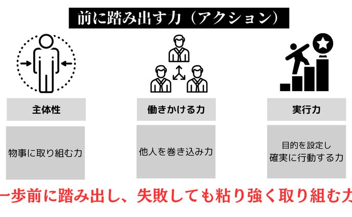 『実案件』図解
