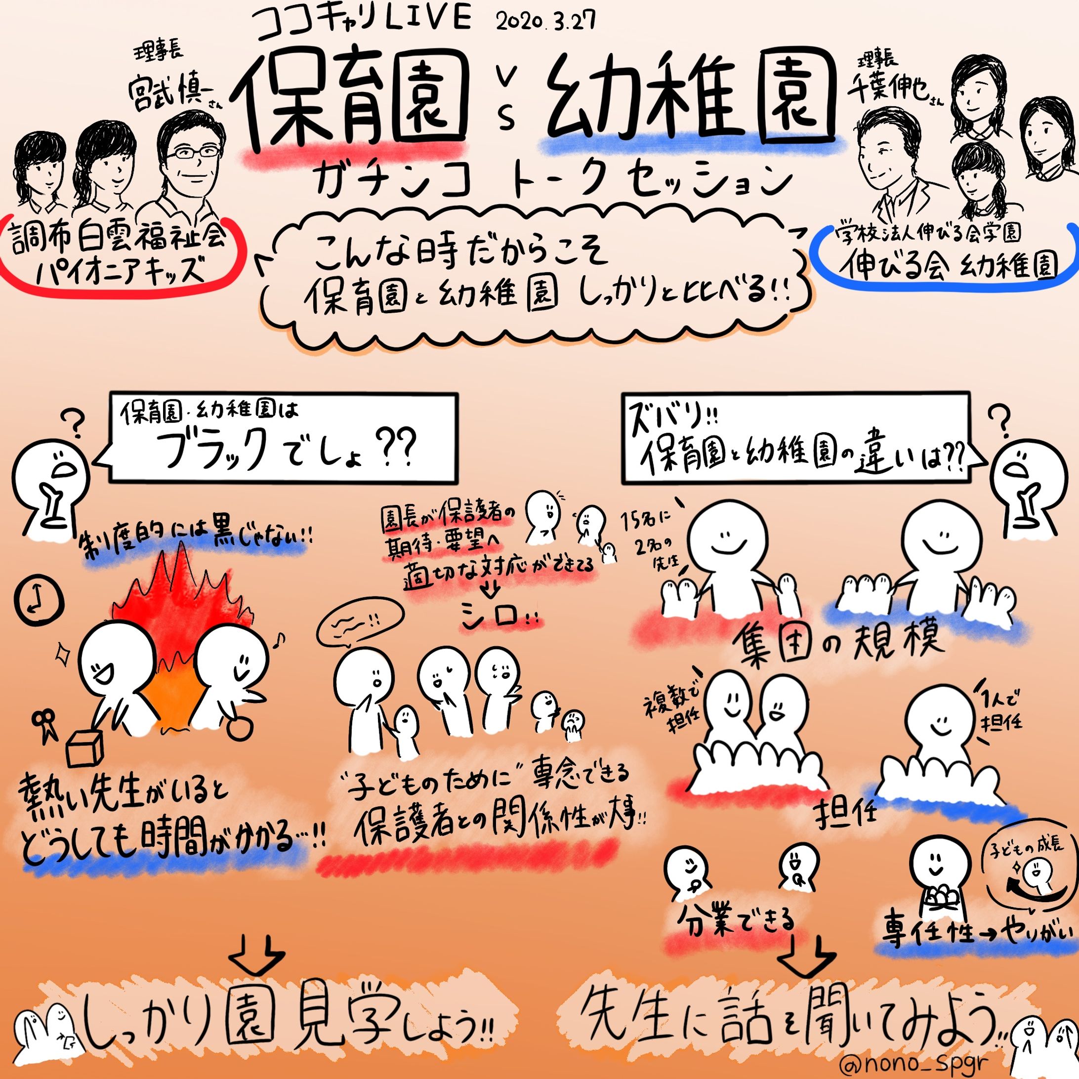 ココキャリLIVE『保育園VS幼稚園 ガチンコトークセッション』-1