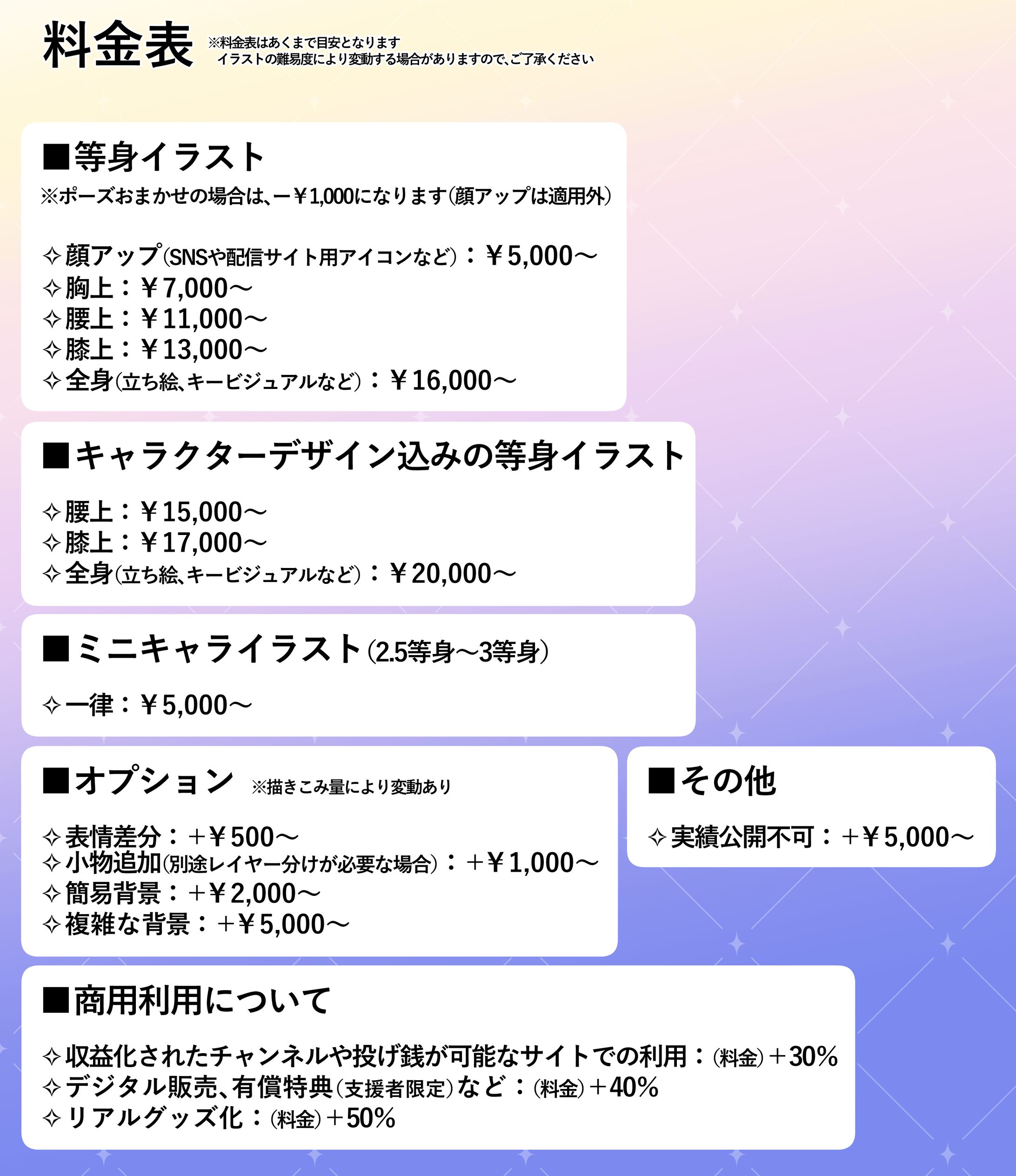 【料金について】-1