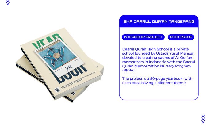 SMA Daarul Qur'an Yearbook 2024