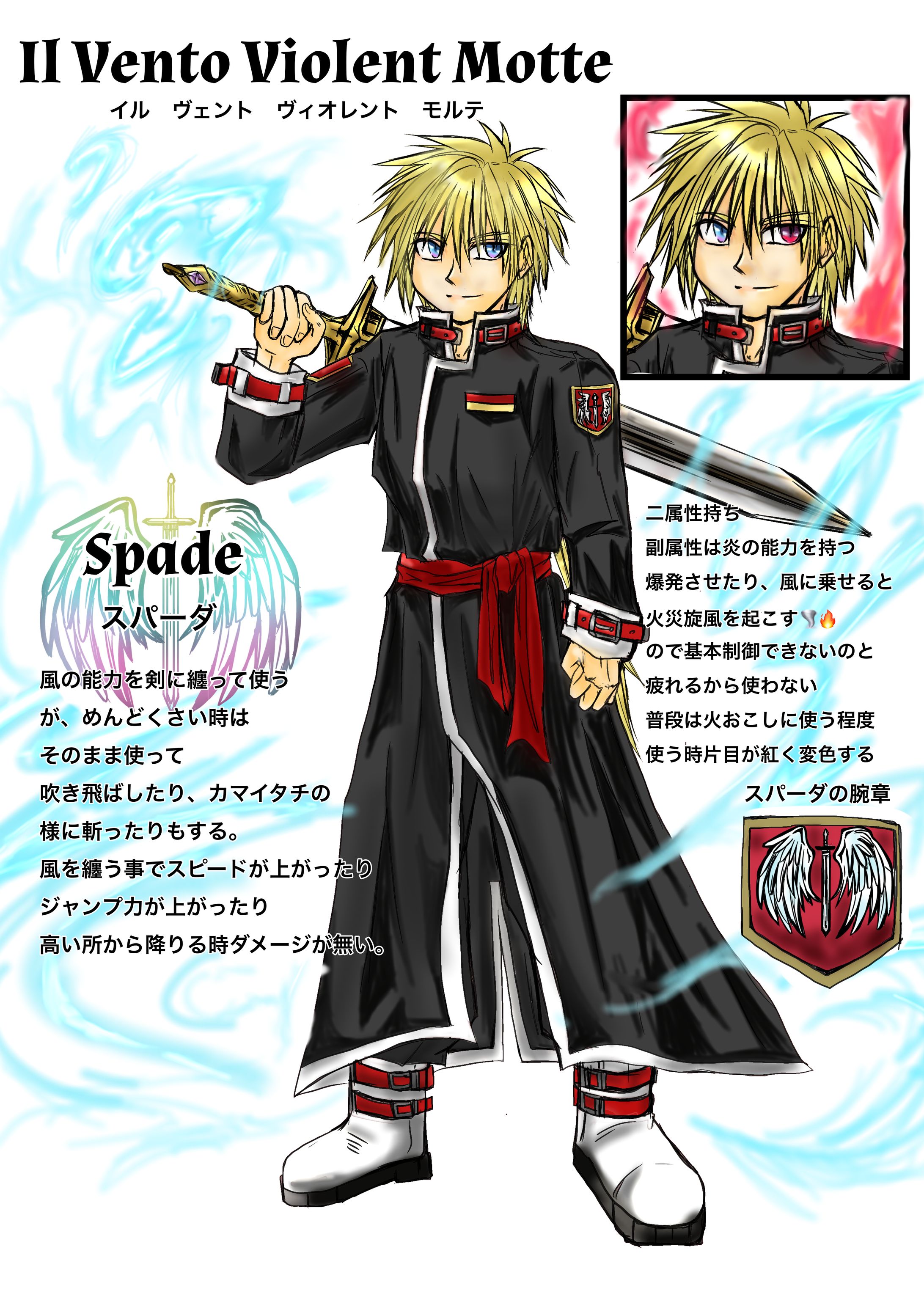 創作ゲーム出演用(立ち絵・カットイン・キャラクター紹介用挿絵)-1