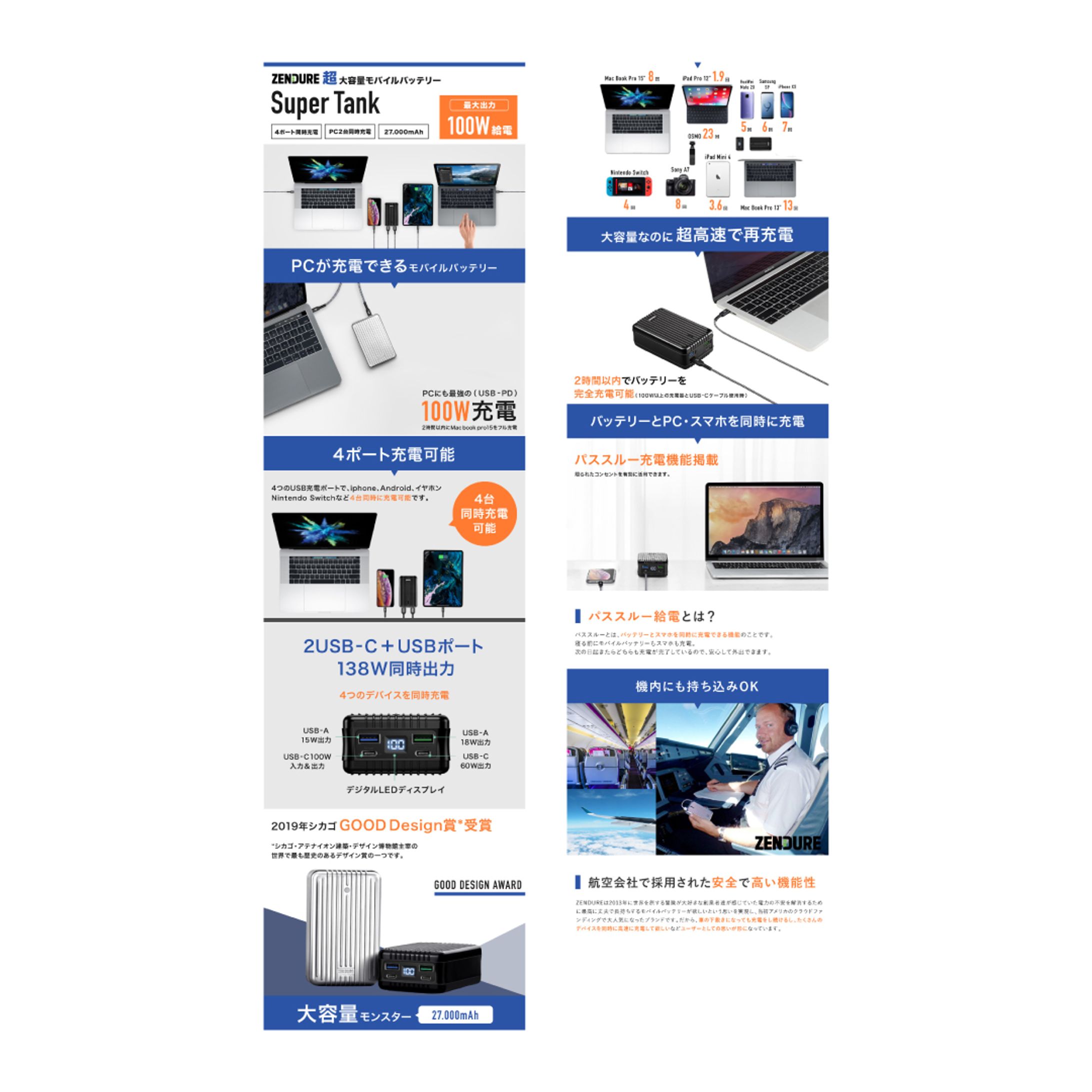 【💡ガジェット関連】楽天ショップ商品ページ制作-1