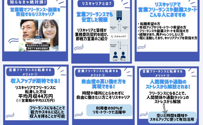 twitter、キャリア