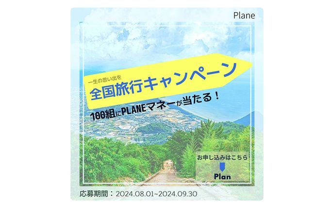 旅行　バナー
