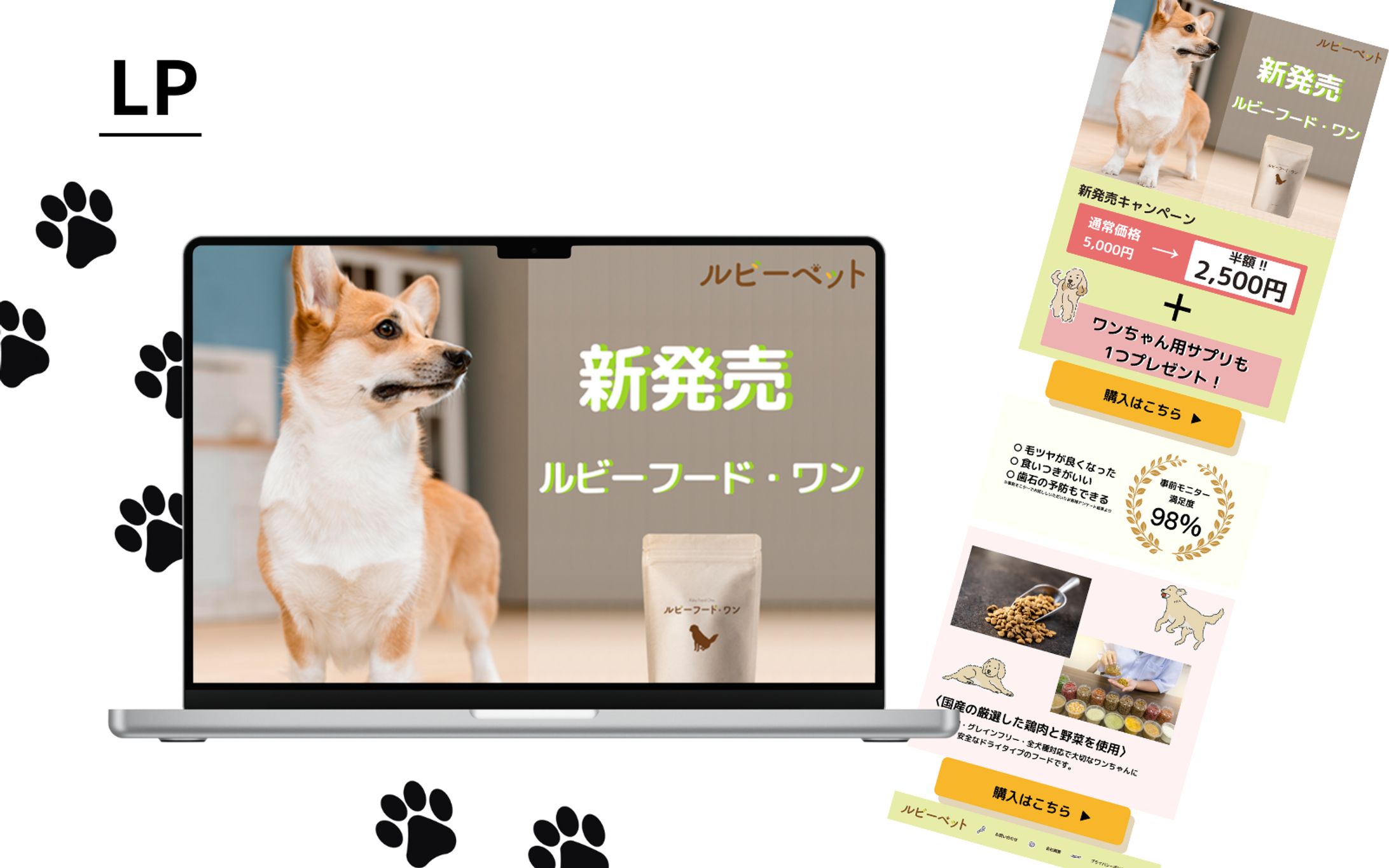 【HerTech架空案件】ドッグフードLP-1