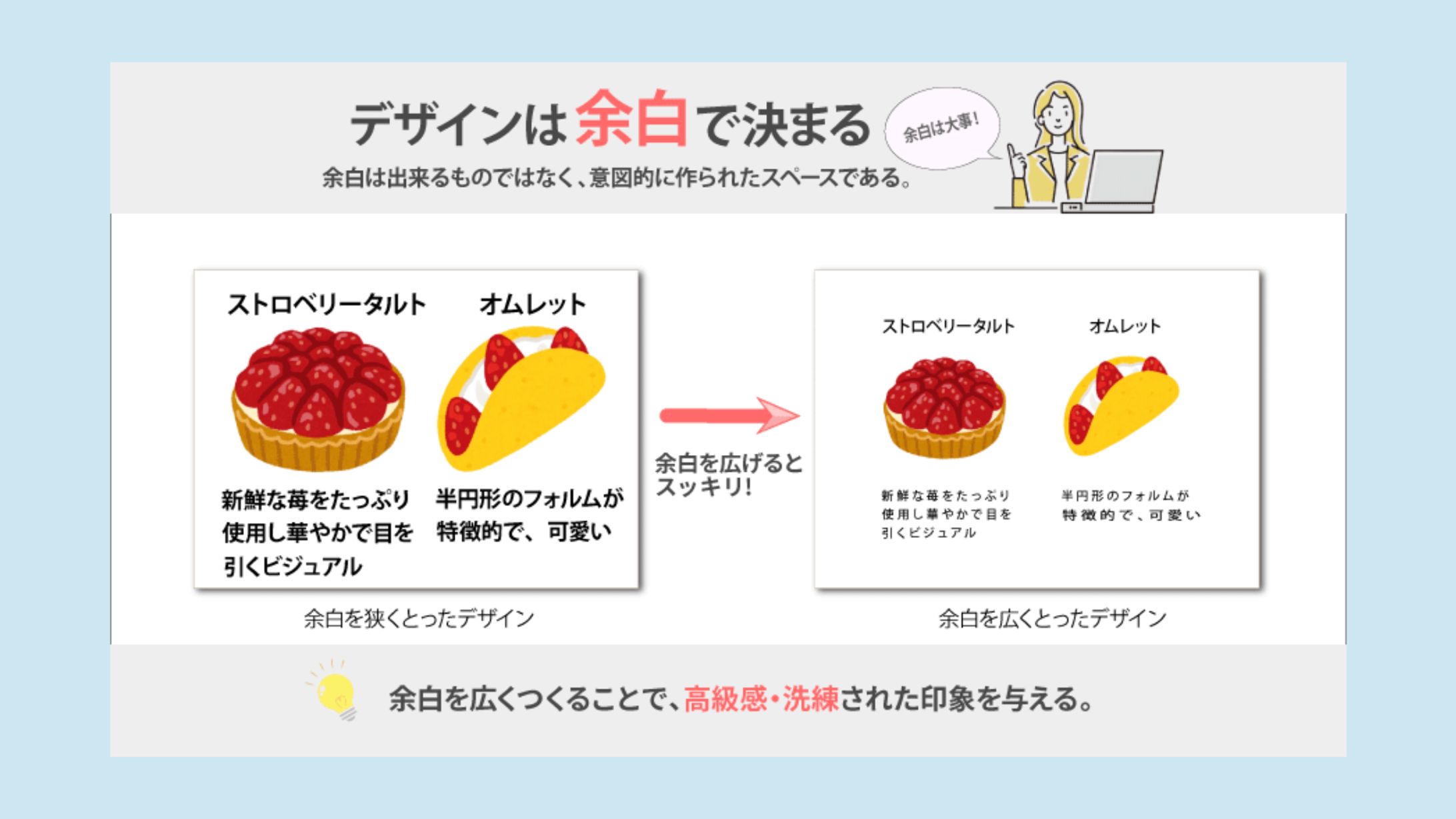  図解　余白-1