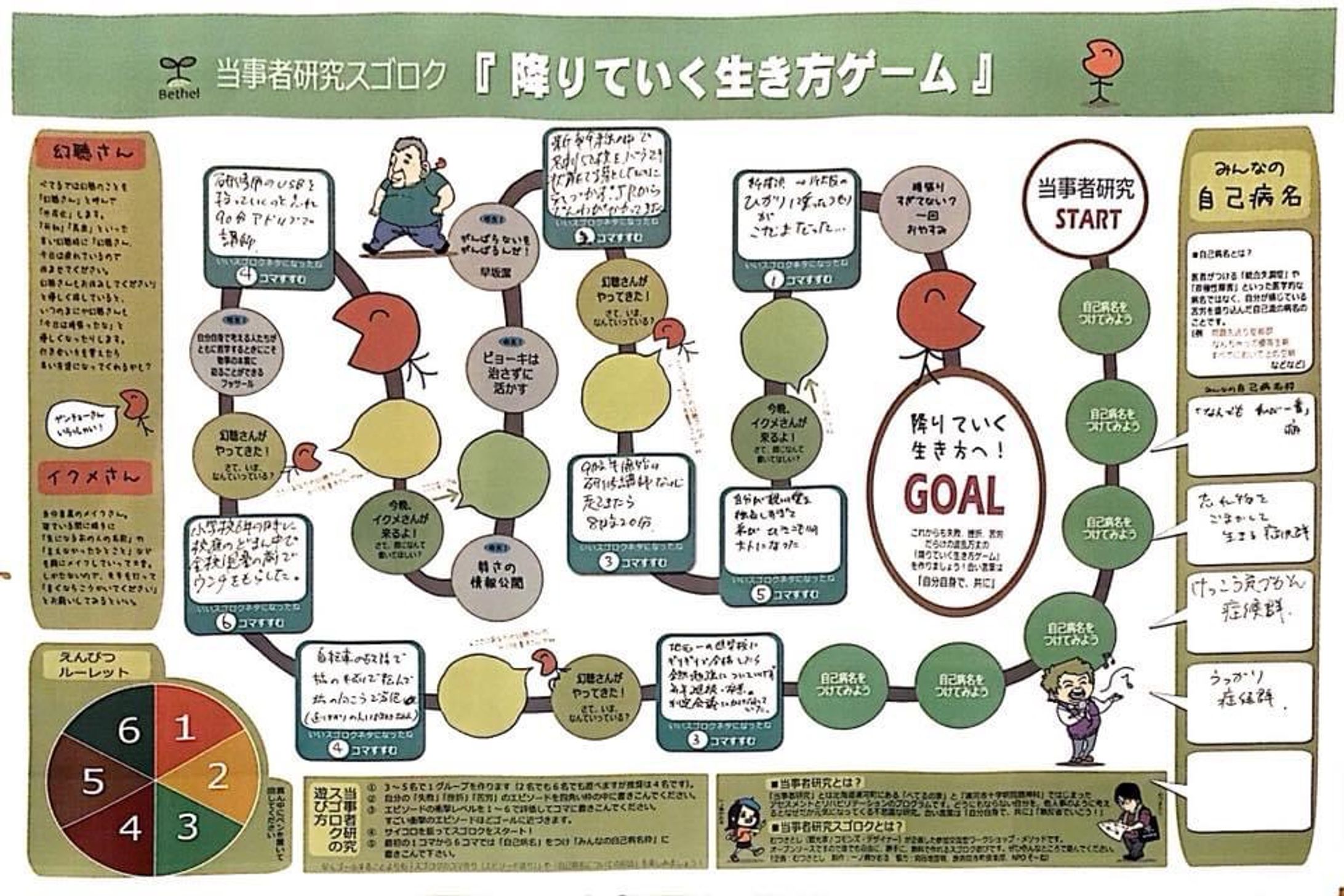 イベント：当事者研究スゴロク-1