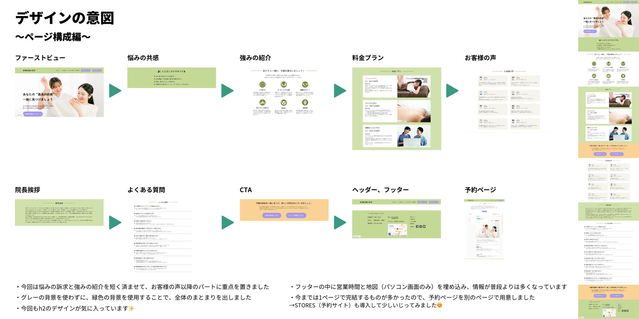 デモサイト③全体構成 制作の意図-1