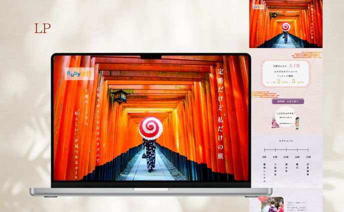 【HerTech 架空案件】京都旅行プランの紹介