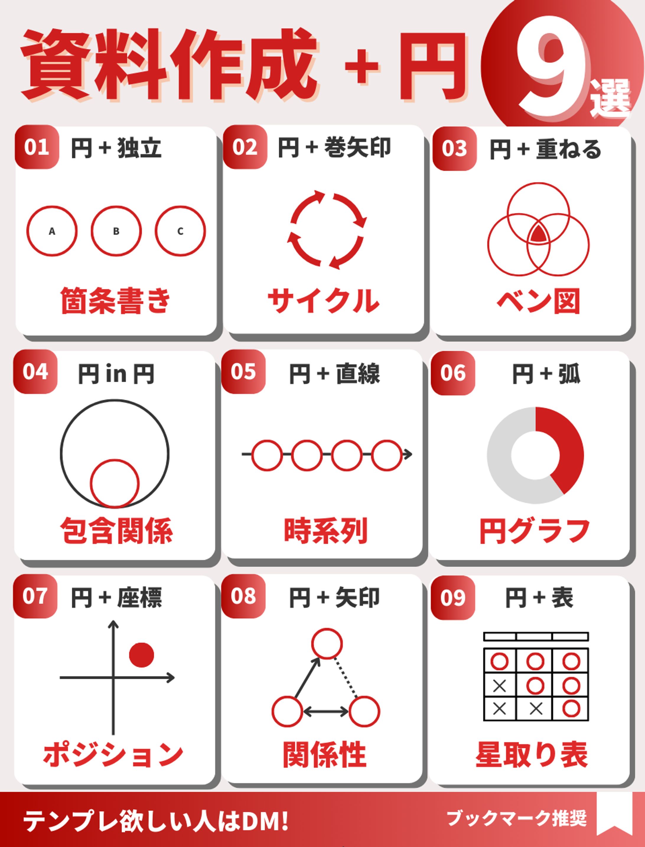 X（Twitter）図解①-1