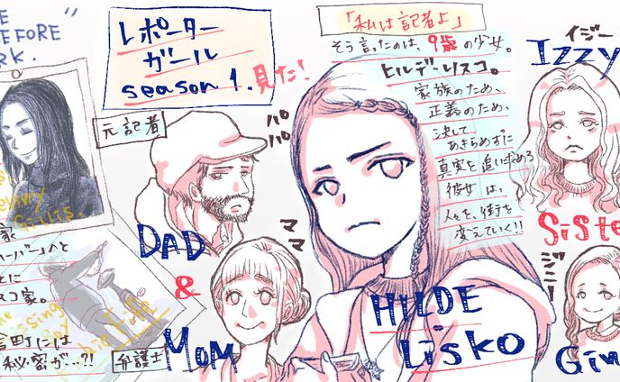 グラレコ、水彩イラスト