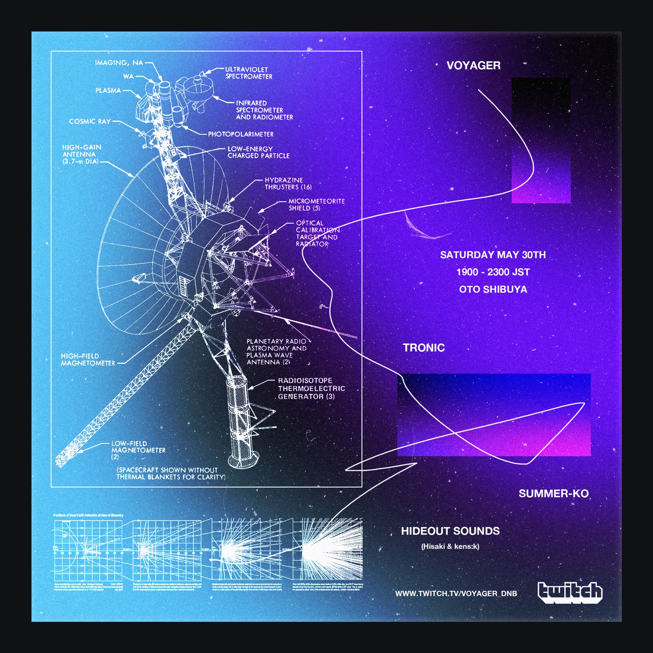 Voyager Stream-1