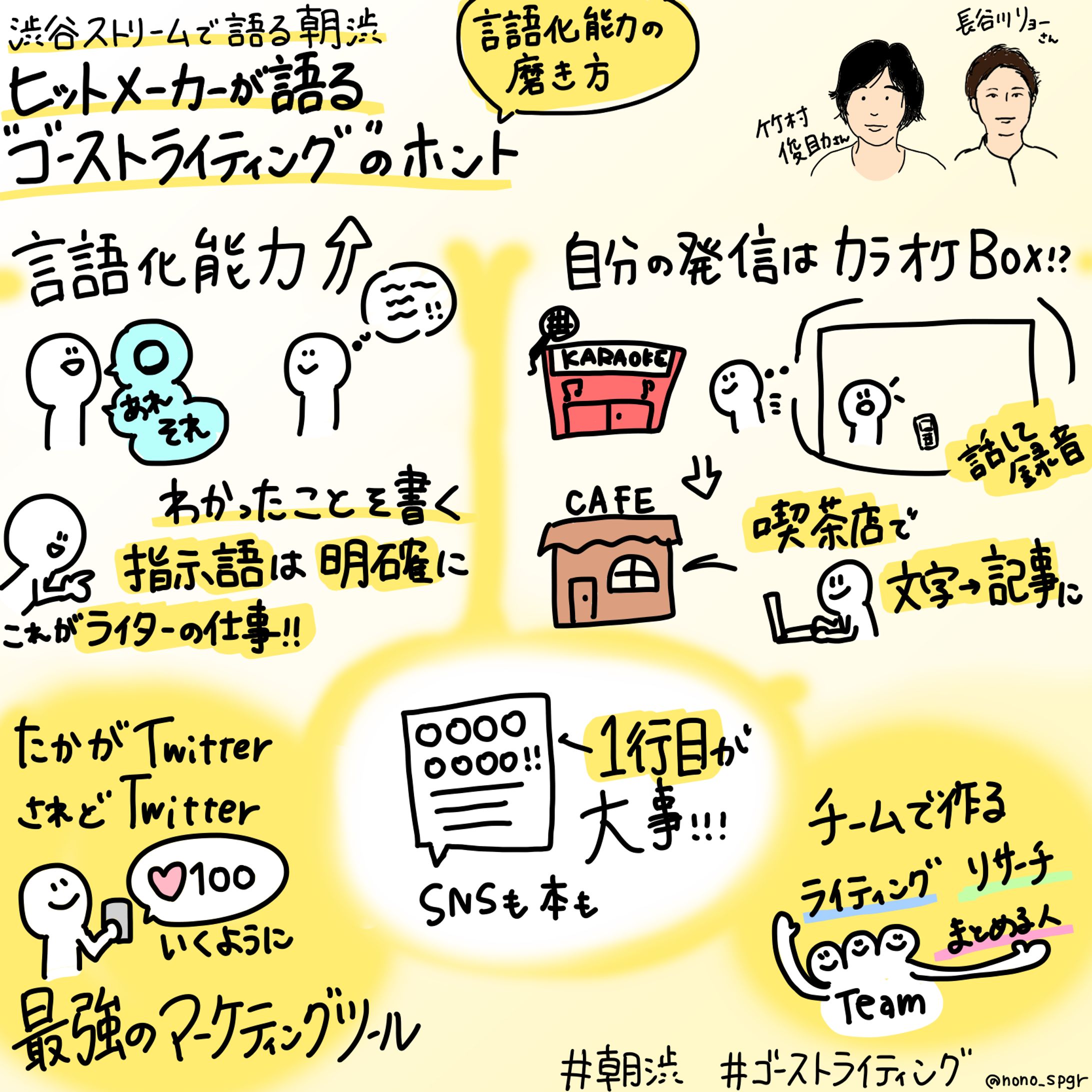 朝渋 渋谷ストリームで語る朝渋イベント『ヒットメーカーが語る"ゴーストライティング"のホント』竹村 俊助氏/長谷川 リョー氏-1