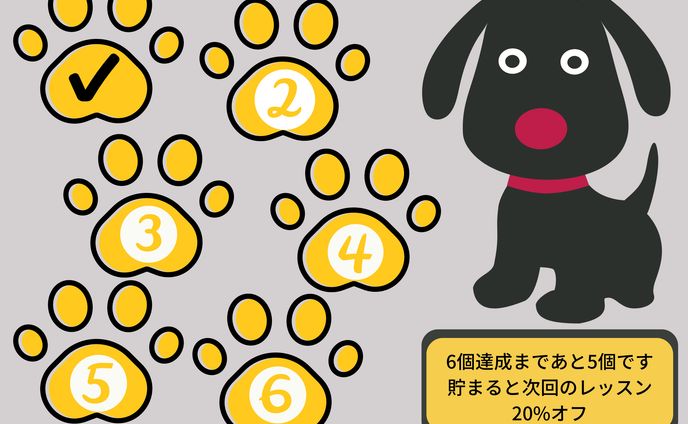 LINE公式　ポイントカード
