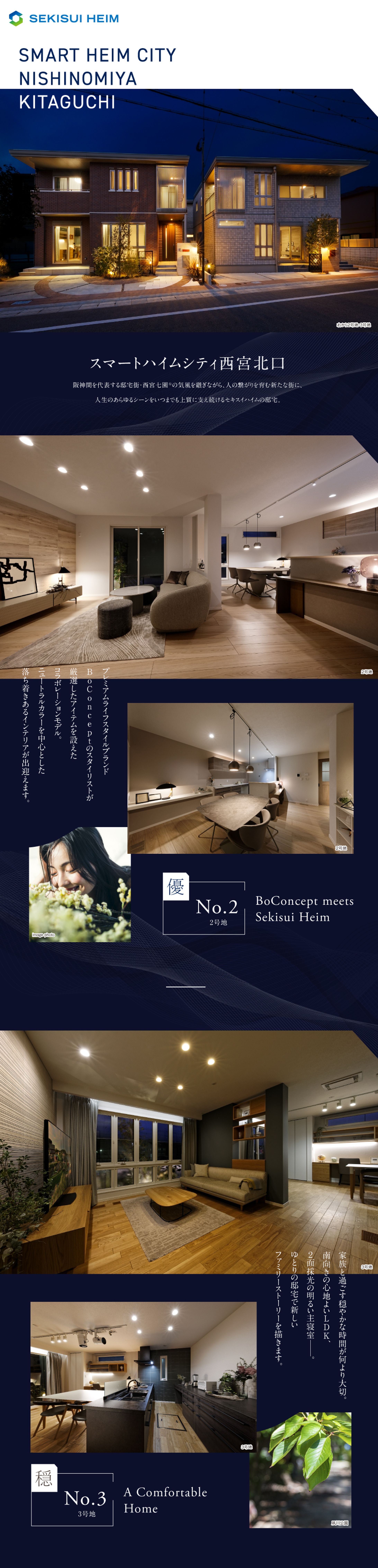 不動産ポータルサイトFV-1