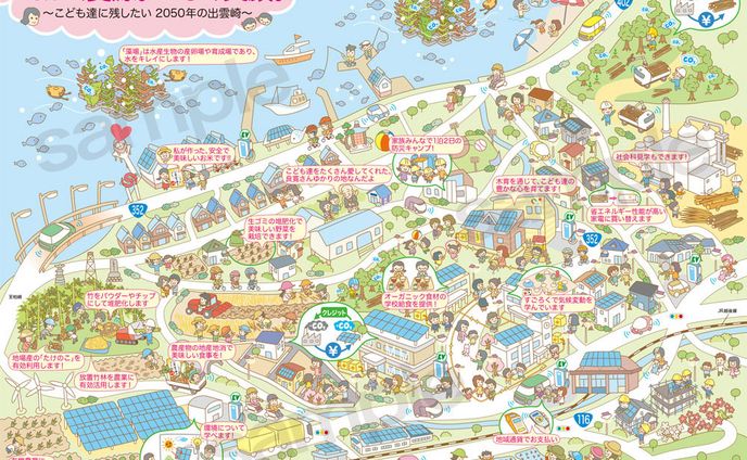 2050年の出雲崎町＜SDGsマップ＞
