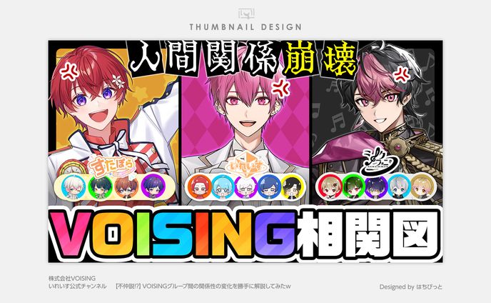 いれいす│サムネイル│【不仲説!?】VOISINGグループ間の関係性の変化を勝手に解説してみたw