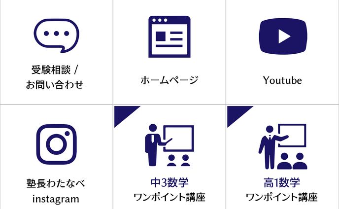 ff14、リッチメニュー