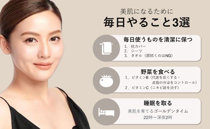 【図解】ショート動画